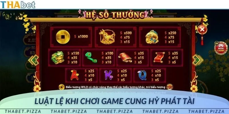 Tỷ lệ tiền thưởng khi quay trúng các biểu tượng cung hỷ phát tài